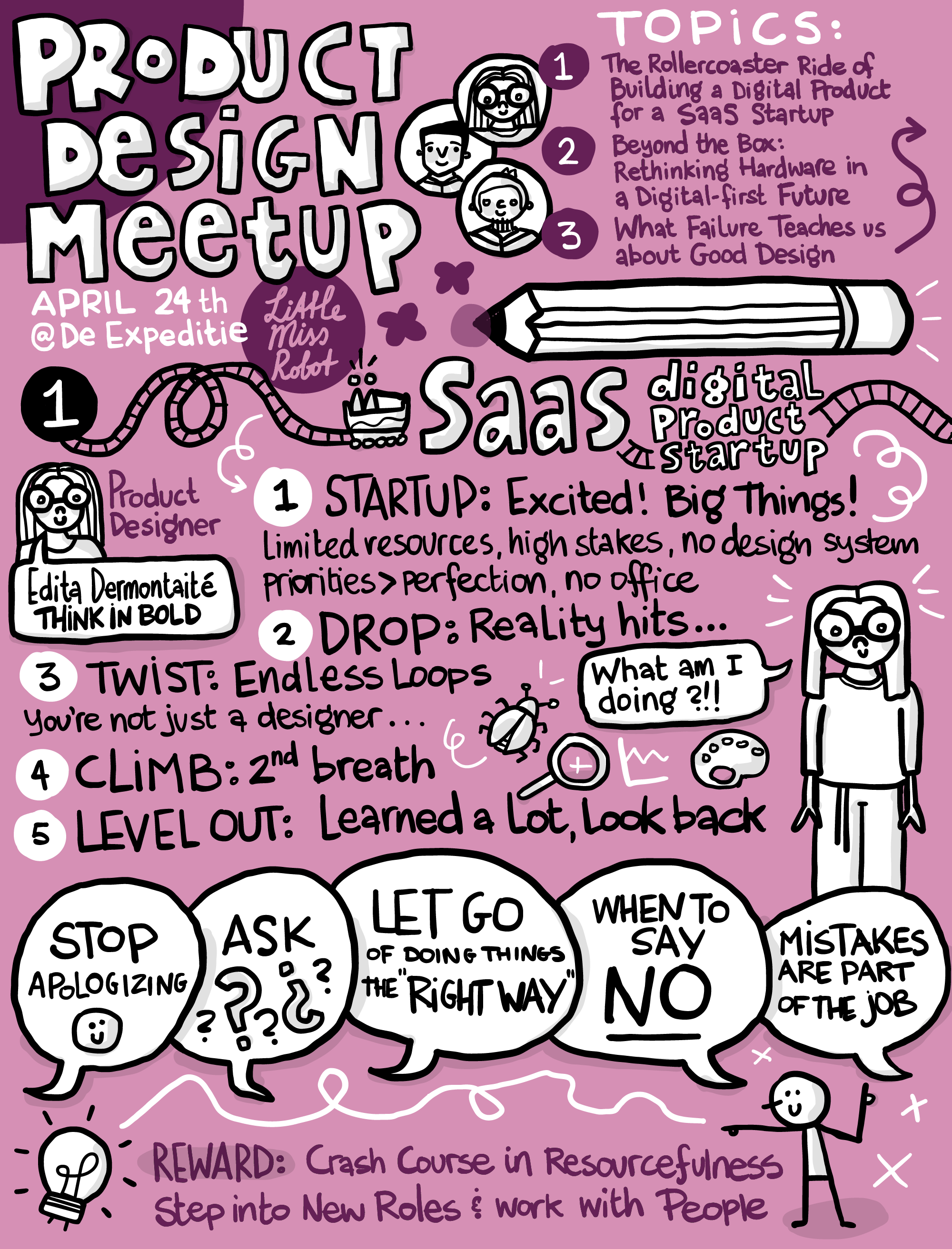 Product-Design-Meetup-April-2025-1
