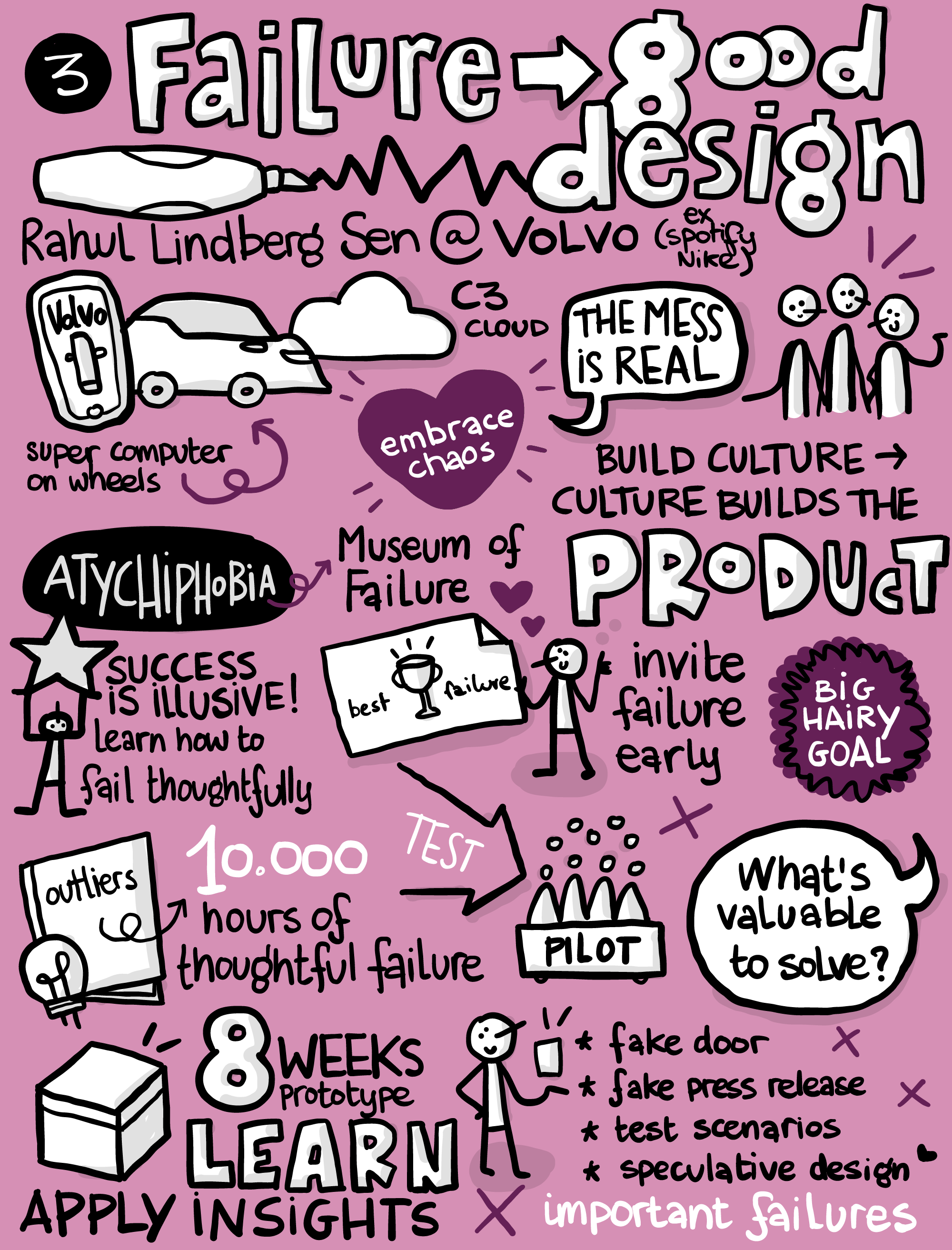 Product-Design-Meetup-April-2025-3