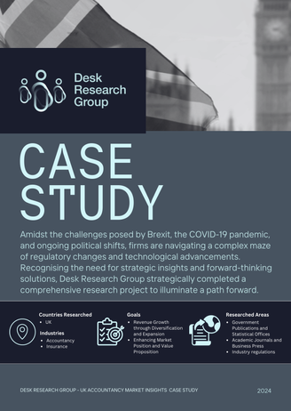 Market Research for Neurovascular Pharma case study