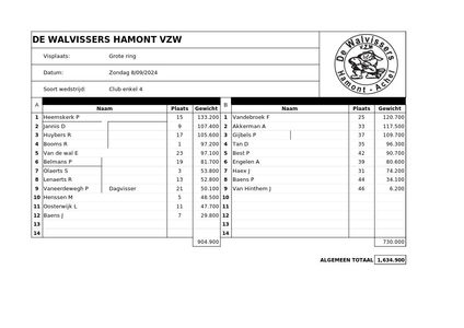 Club enkel 4