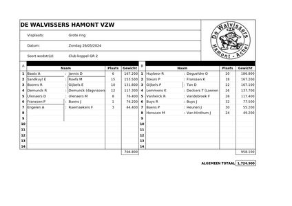 Club koppel GR2