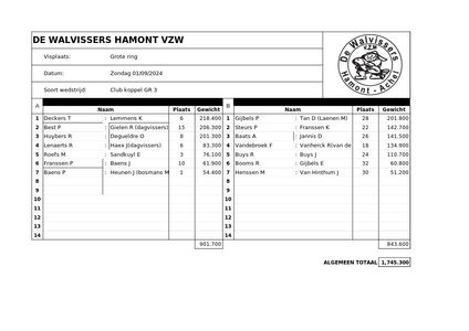 Club koppel GR 3 