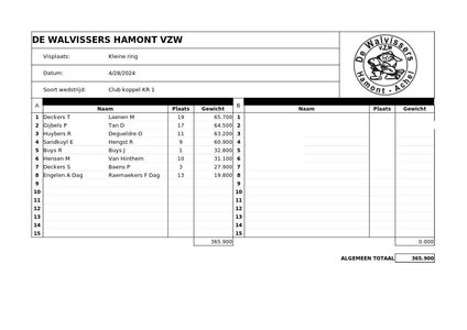 club koppel KR 1