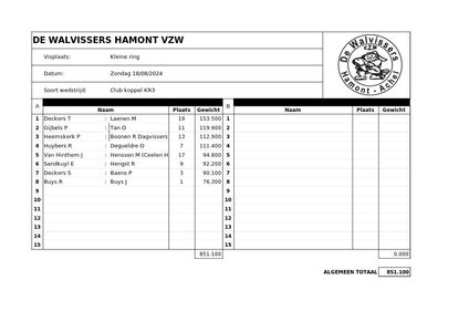Club koppel KR 3 18 augustus