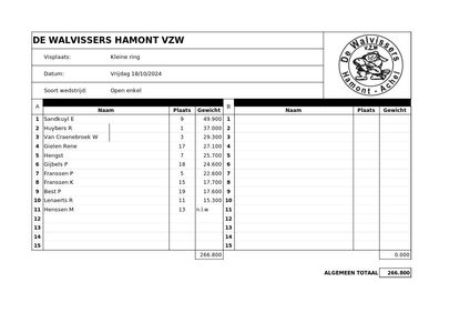 Vrijdag 18 oktober