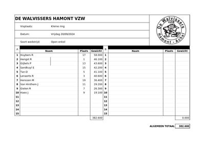 Vrijdag 20 september