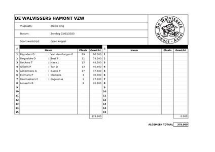 Koppel KR 3 maart