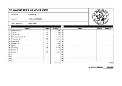 vrijdag 28 Juni