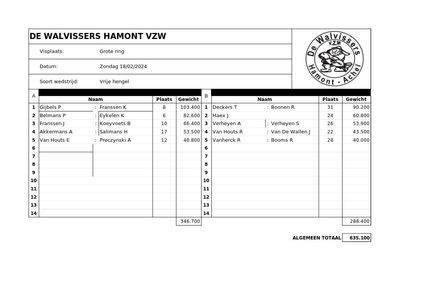 vrije hengel 18 februari