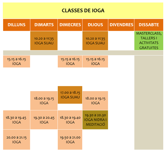 Classes de Ioga