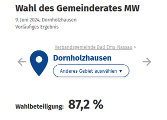 Link zu Ergebnissen