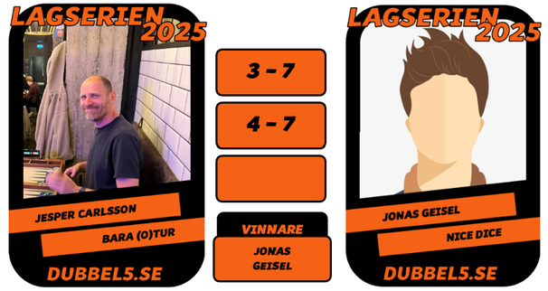 Jesper - Jonas