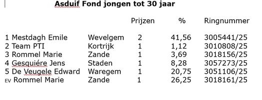 kamp7