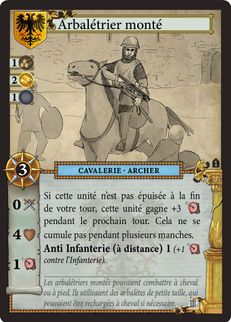 Arbalétrier monté