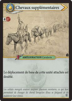 Chevaux supplémentaires