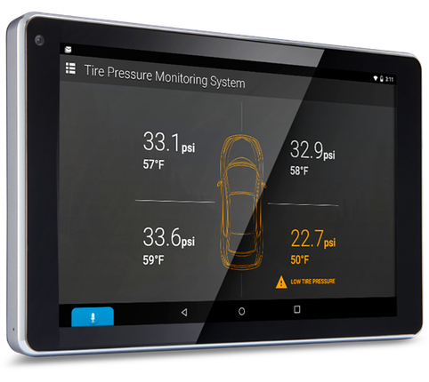 Tire Pressure Monitoring  TPMS Module Coding Programming | ecu-remap.one 