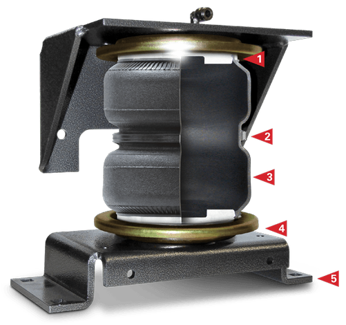 Air Suspension Module Coding Programming Audi BMW Skoda VW Peugeot Ford Jaguar Land Rover Range Rover Mercedes Abarth Volvo 