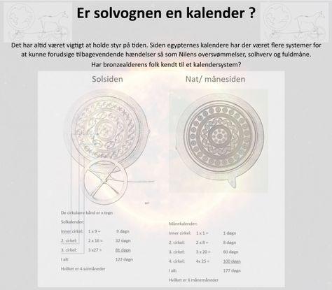 Er Solvognen en kalender