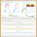 ELEKTROWACHT Peer4Connect Monitoring Gebäude