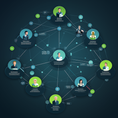 Data management system built with Claris FileMaker Pro® for small business collaboration
