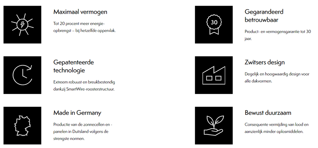 europese zonnepanelen