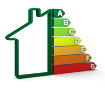 Energy Performance Certificate