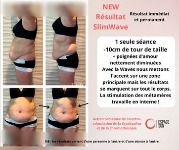 résultat Wiard 1 séance (Publication Facebook)