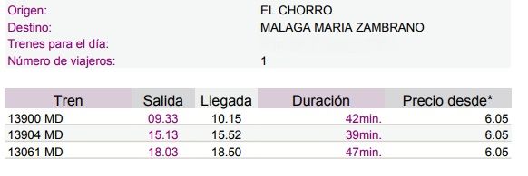 Hay dos formas recomendadas para ir al Caminito del Rey. Una es en coche, bien propio o alquilado. Otra es en tren. En la estación de Renfe en Málaga, llamada 