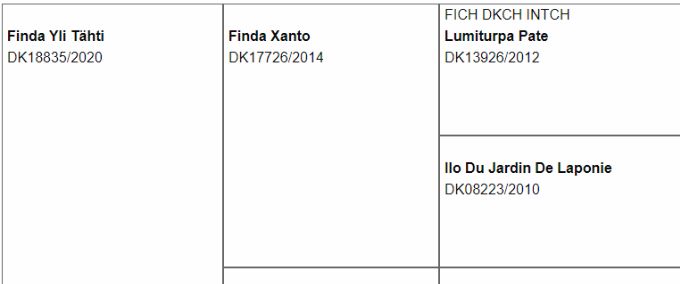 Klik for at forstørre.