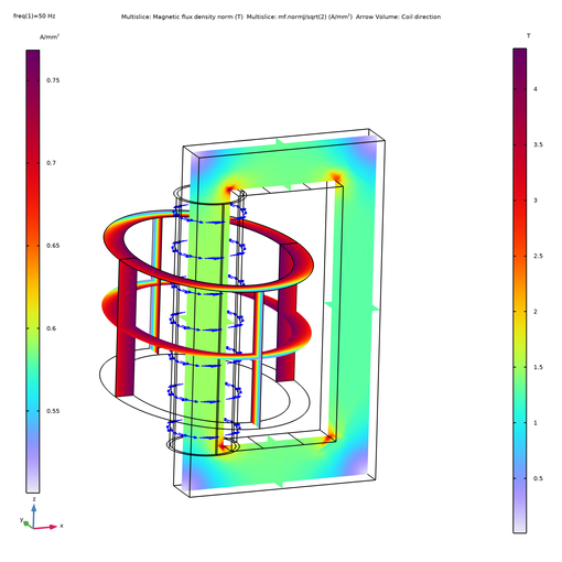 SIMULATIONS & CALCULATIONS