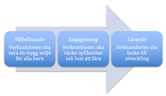 Skärmavbild 2022-09-27 kl. 13.56.43