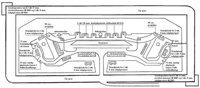 Kystbatteriet Mosede Batteri. Oversigtstegning. www.vestvolden.info.