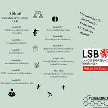 Übungsleiter B - Sport in der Prävention (Grundkurs)