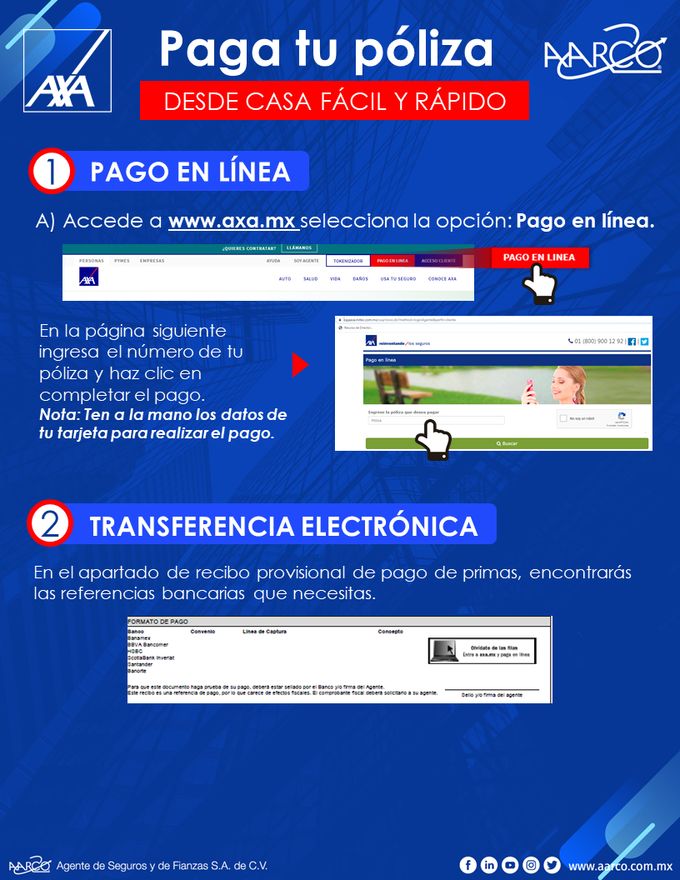 AXA