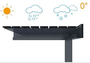 all-weather-pergola