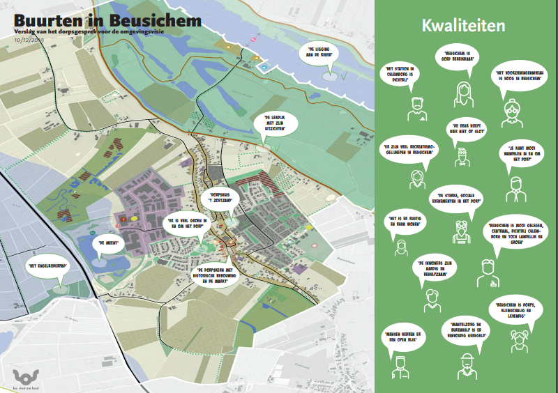 Buurten in Buren