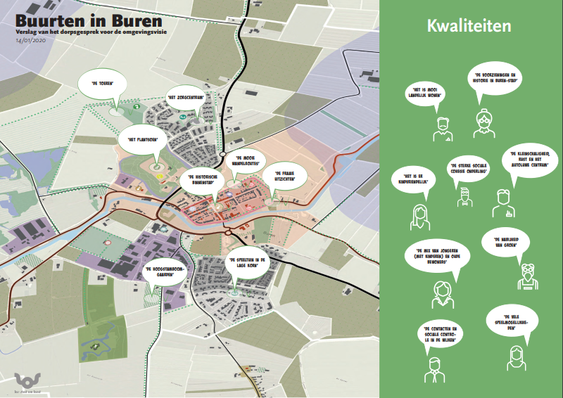 Buurten in Buren