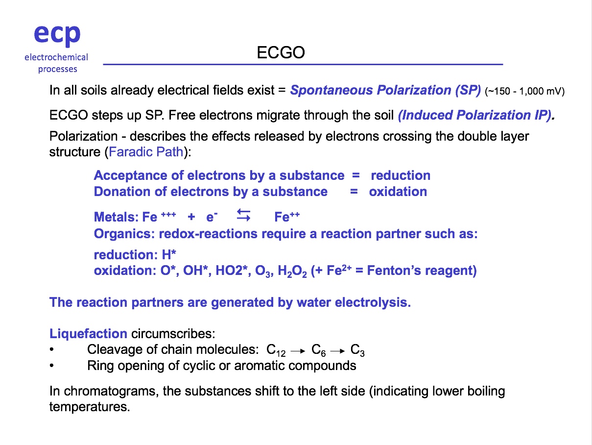 ECP 14