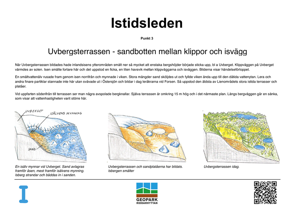 3 Uvbergsterrassen