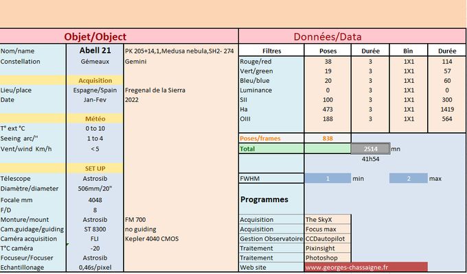 Data acquisition SHOrgb