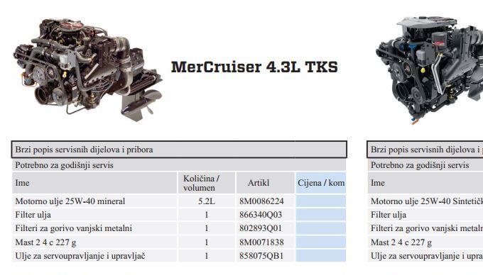 Mercruiser 4.3 V6 Materijal za redovan servis