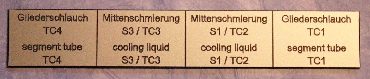 Schmierplan1