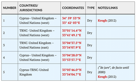 IBRG, borders, Cyprus, bordermarker, tripoints, TRNC, RoC, SBA, UN, UN-bufferzone