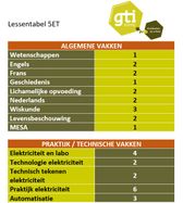 5ET