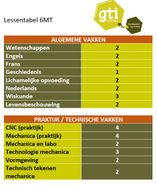 6MT