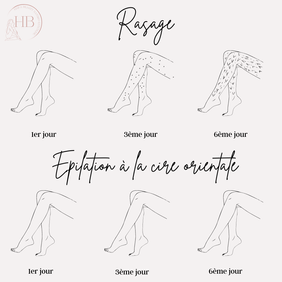 REPOUSSE DES POILS A L'EPILATION ORIENTALE