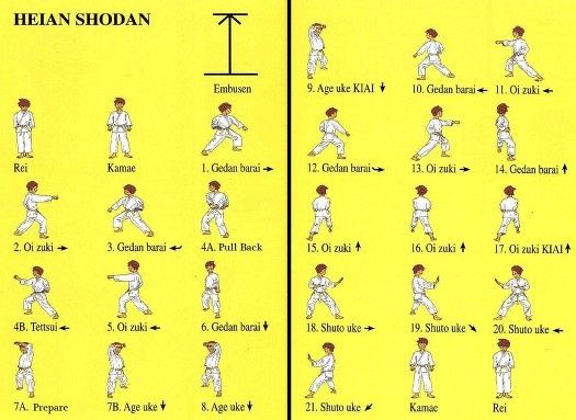 Heian Shodan - Orange Belt to Red Belt