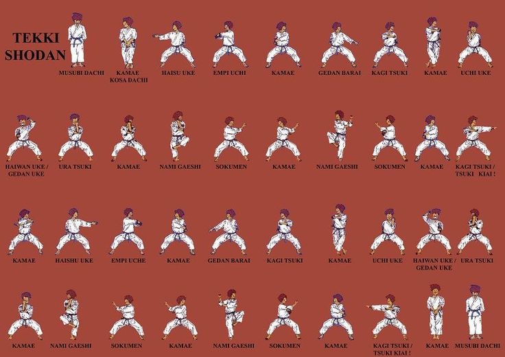 Kata Sheets harrowshotokankarate