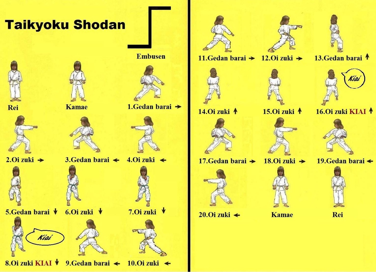 White belt kata karate store
