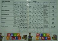 Results Sheet With Names